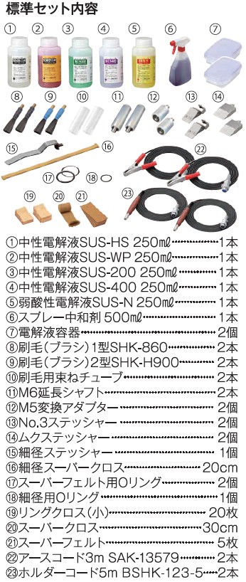 シロクマ L軸Dブラケット受 BR-52 6個入 金   BR-52-38GL - 2