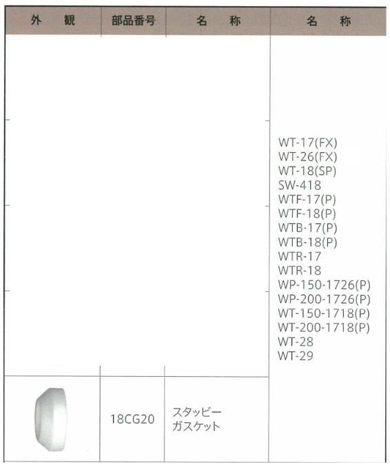 ウェルドクラフト CS310用 水冷ガスホース CS310-12G-H 3.8m [400673] 製造、工場用 