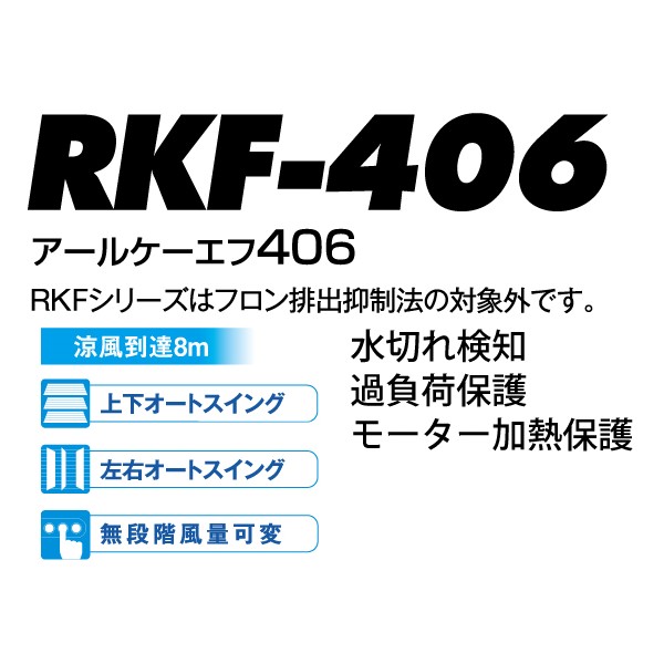 気化式冷風機 RKF406 涼風到達約8m 排熱なし ミスト(水滴飛散)なし 熱中症対策 室内換気 ノンフロン 省エネ冷房 静岡製機  溶接用品プロショップ サンテック