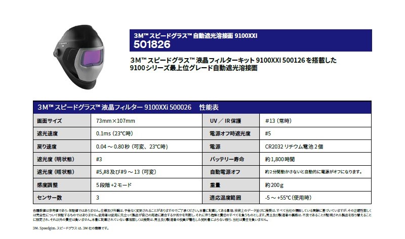 5周年記念イベントが オンラインショップさくら3M スピードグラス 自動遮光溶接面 9100XXi 501826