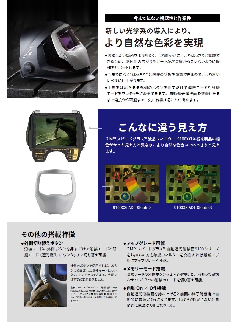 3M スピードグラス 自動遮光溶接面 難燃性 ヘッドカバー 9100 9100FX用 169005 - 4