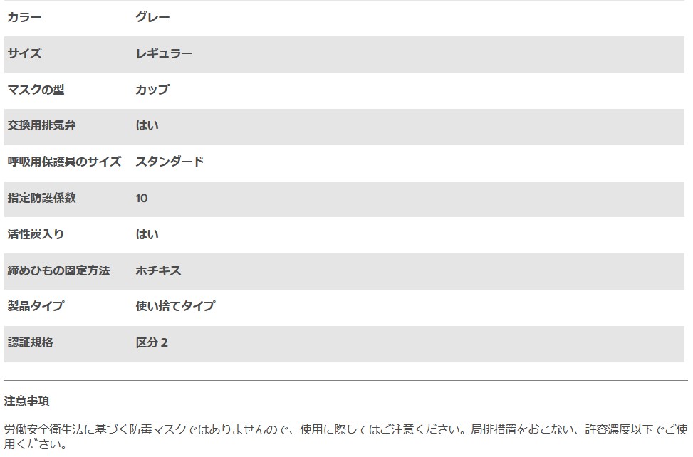 指定防護係数10】3M 使い捨て式防じんマスク 9913JV-DS2 溶接ヒューム対策 溶接用品プロショップ サンテック