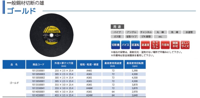 砥粒:A・粒度:36・硬度:S】レヂトン レジトン 切断砥石 ゴールド 25枚