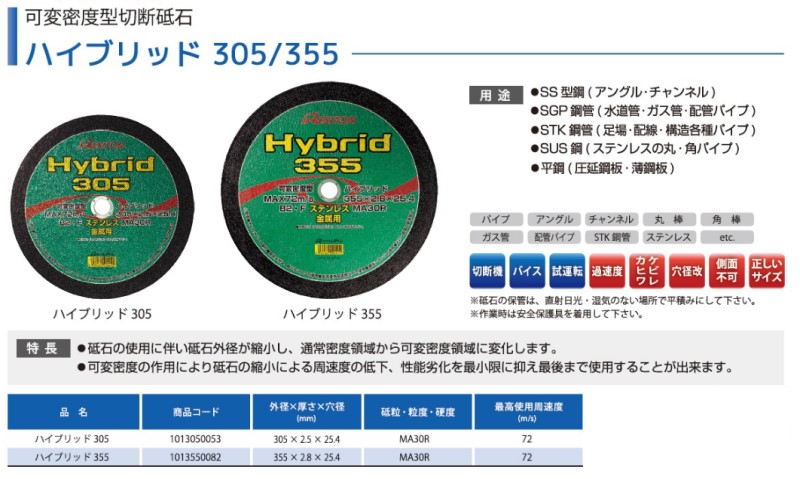 【砥粒:MA・粒度:30・硬度:R】レヂトン レジトン 可変密度型切断砥石 ハイブリッド355 10枚/箱  1013550082【サイズ:355×2.8×25.4】