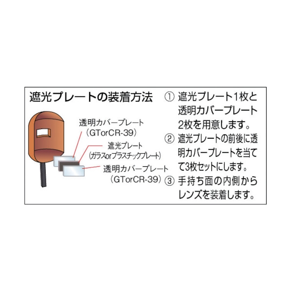 TRUSCO 溶接用手持面 228-2771 溶接用品プロショップ サンテック