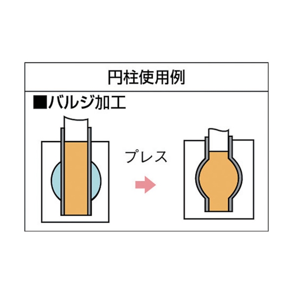 TRUSCO ウレタンゴム 円柱 Φ15X200mm OUE01500-02 [289-9035]