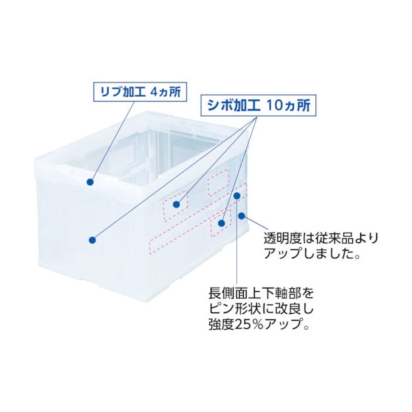 TRUSCO オリコン α折リタタミコンテナ 50L 透明 CR-S50N(TM) [298-5764] - 溶接用品プロショップ サンテック