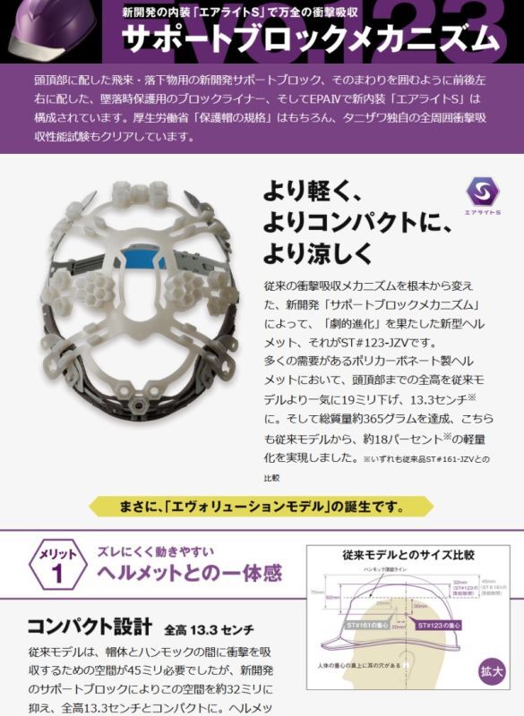 訳ありセール タンガロイ ソリッドエンドミル 1個 TEC160H4M-32W16CF