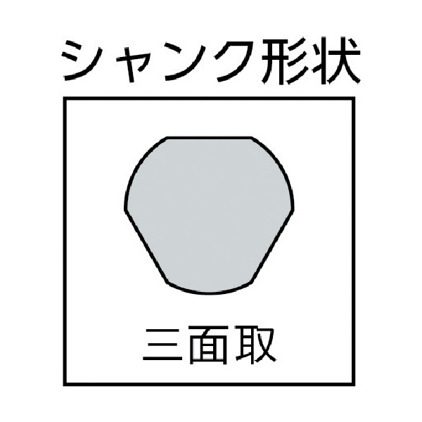 TRUSCO 超硬ステンレスホールカッター100mm TTG100 [352-2946] 溶接用品プロショップ サンテック