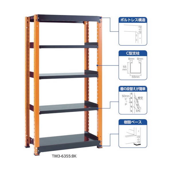 TRUSCO TM3型中量棚 900X471X1800 5段 連結 黒 TM3-6355B(BK) [352