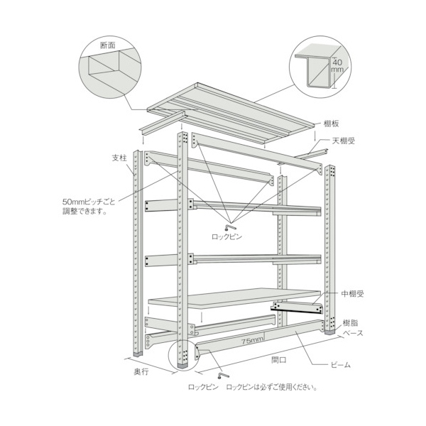 TRUSCO スチールラック M3型 W1500×D571×H1800 4段 単体 ネオグレー M3-6564(NG) [506-5429]