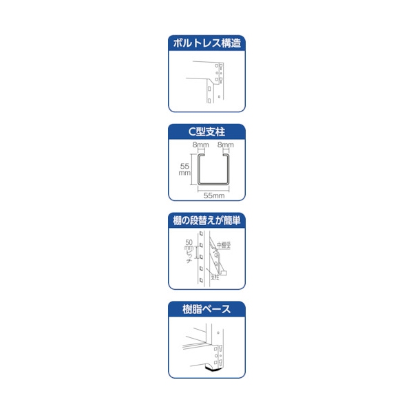 TRUSCO スチールラック M3型 W1500×D571×H1800 4段 単体 ネオグレー M3-6564(NG) [506-5429]