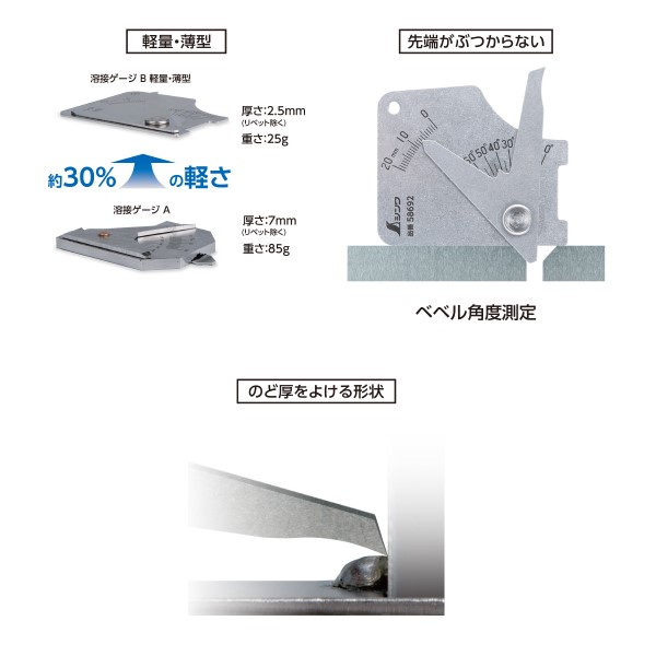 シンワ測定(Shinwa Sokutei) ベベル角度測定ゲージ 30度-50度 9枚組 97784