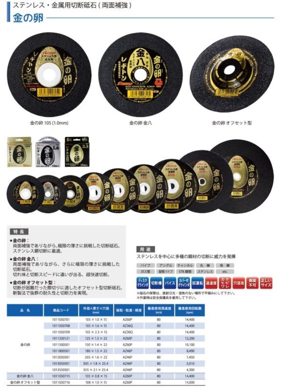 【砥粒:AZ・粒度:36・硬度:P】レヂトン レジトン 金の卵 ステンレス・金属用切断砥石（両面補強） 5枚/箱 1014050312【サイズ